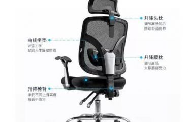 你不知道的人體工學(xué)辦公椅特性！